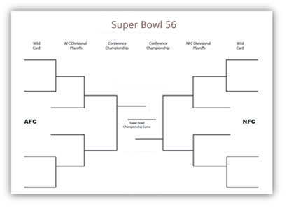 NFL Super Bowl 51 Printable Bracket